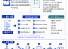 한글학교 등록 안내 (몬트리올 총 영사관 공지글 )